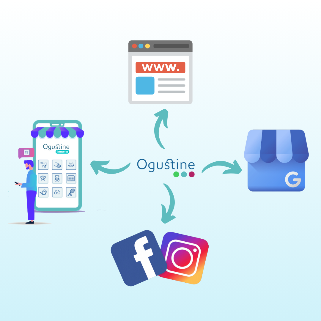 Vendez vos services sur les réseaux sociaux avec Ogustine